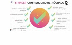 mercurio retrogrado
