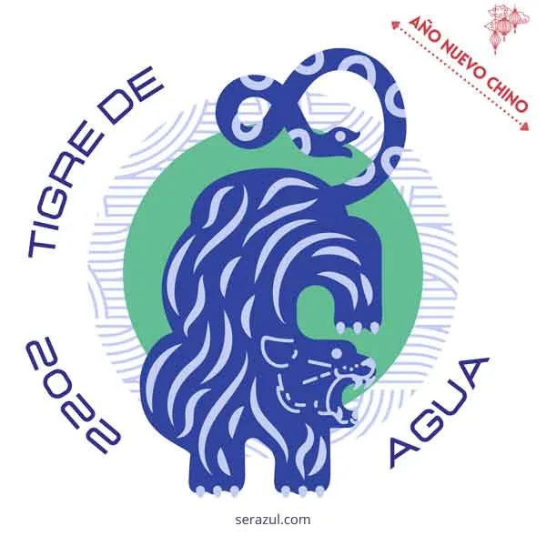 Año del Tigre de Agua 4 Año del Tigre de Agua
