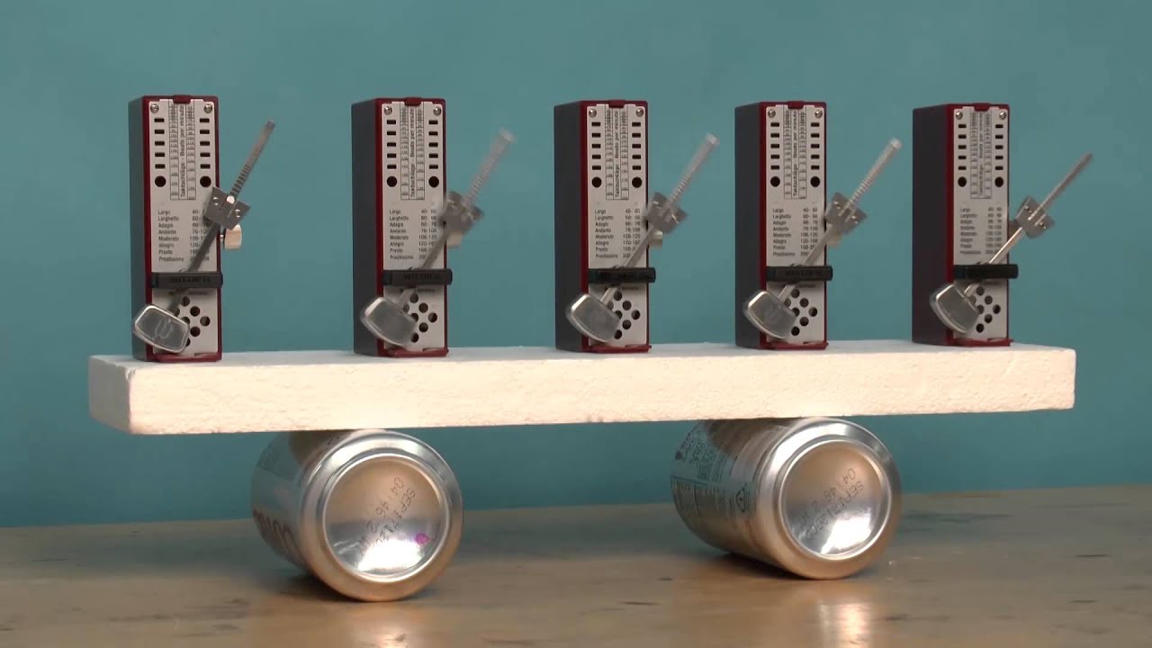 youtube placeholder image